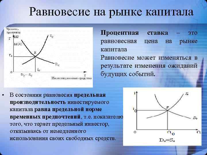 Равновесие на рынке капитала Процентная ставка – это равновесная цена на рынке капитала Равновесие