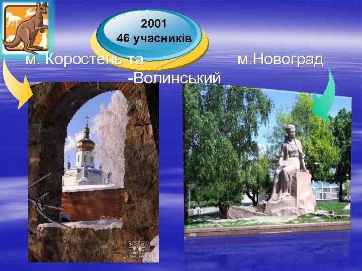 2001 46 учасників м. Коростень та м. Новоград -Волинський Theme. Gallery is a Design