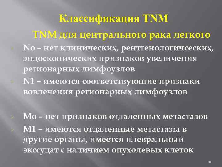 Классификация TNM для центрального рака легкого Ø Ø No – нет клинических, рентгенологичсеских, эндоскопических