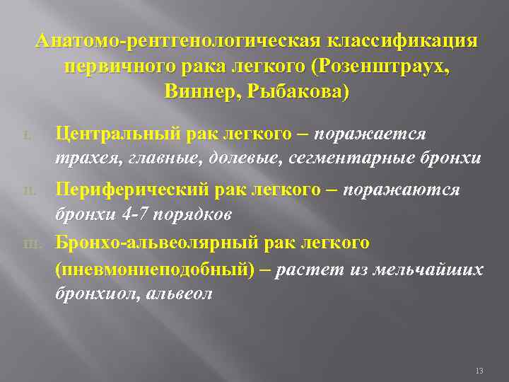 Анатомо-рентгенологическая классификация первичного рака легкого (Розенштраух, Виннер, Рыбакова) I. III. Центральный рак легкого –