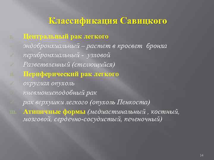 Классификация Савицкого I. ü ü ü III. Центральный рак легкого эндобронхиальный – растет в
