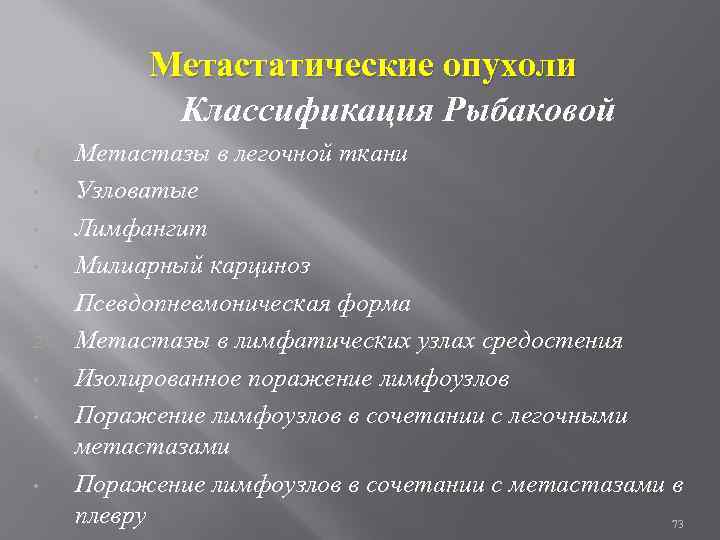 Метастатические опухоли Классификация Рыбаковой 1. • • 2. • • • Метастазы в легочной