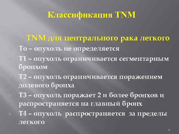 Классификация TNM для центрального рака легкого Ø Ø Ø To – опухоль не определяется