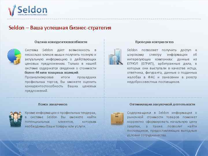 Seldon – Ваша успешная бизнес-стратегия Оценка конкурентоспособности Система Seldon дает возможность в несколько кликов