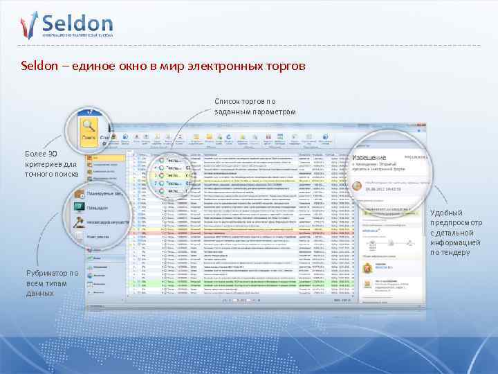 Seldon – единое окно в мир электронных торгов Список торгов по заданным параметрам Более