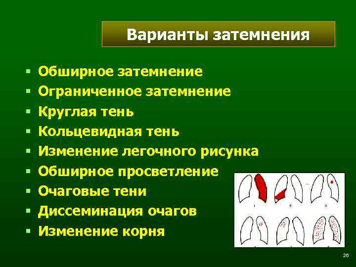 Варианты затемнения § § § § § Обширное затемнение Ограниченное затемнение Круглая тень Кольцевидная