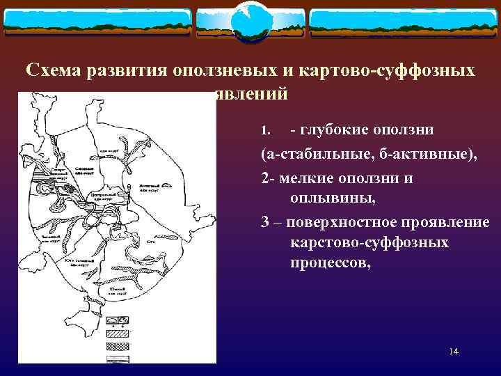 Схема развития оползневых и картово-суффозных явлений - глубокие оползни (а-стабильные, б-активные), 2 - мелкие