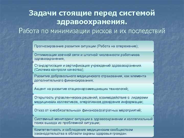 Задачи стоящие перед системой здравоохранения. Работа по минимизации рисков и их последствий Прогнозирование развития