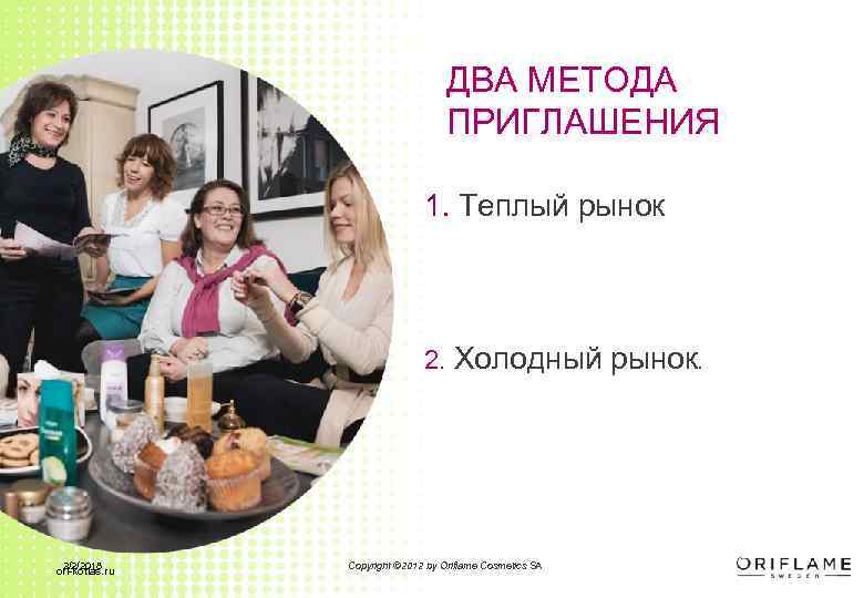 ДВА МЕТОДА ПРИГЛАШЕНИЯ 1. Теплый рынок 2. Холодный рынок. 2/2/2018 ori-kotlas. ru Copyright ©