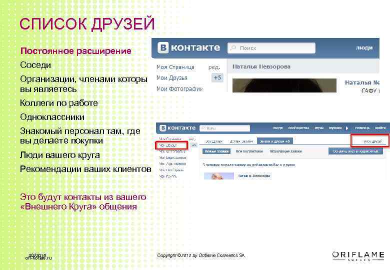 СПИСОК ДРУЗЕЙ Постоянное расширение Соседи Организации, членами которых вы являетесь Коллеги по работе Одноклассники