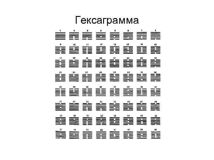 Гексаграмма 