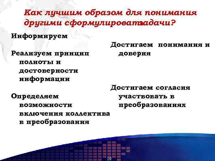 Как лучшим образом для понимания другими сформулировать задачи? Информируем Достигаем понимания и доверия Реализуем