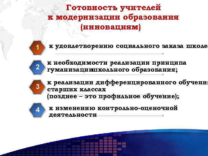 Готовность учителей к модернизации образования (инновациям) 1 к удовлетворению социального заказа школе; 2 к