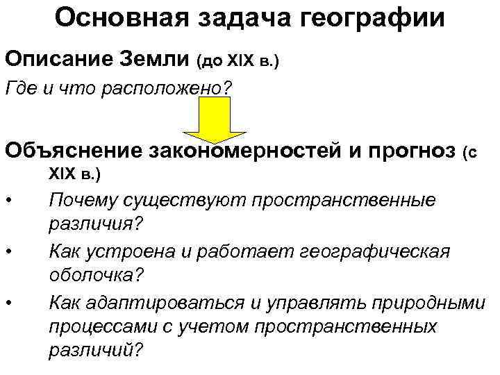 Основная задача географии Описание Земли (до XIX в. ) Где и что расположено? Объяснение