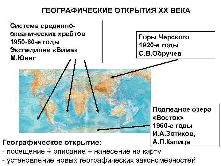 ГЕОГРАФИЧЕСКИЕ ОТКРЫТИЯ ХХ ВЕКА Система срединноокеанических хребтов 1950 -60 -е годы Экспедиции «Вима» М.