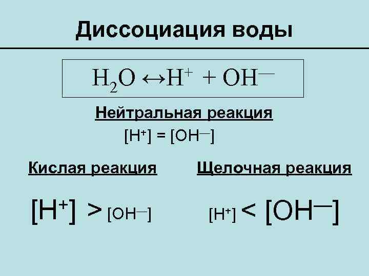 Уравнение диссоциации oh