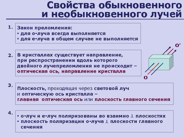 Свойства обыкновенного и необыкновенного лучей 1. Закон преломления: • для о-луча всегда выполняется •