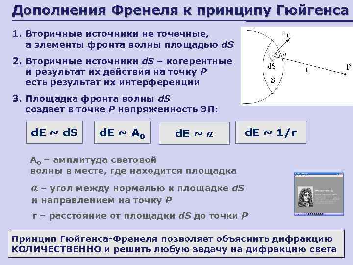 Дополнения Френеля к принципу Гюйгенса 1. Вторичные источники не точечные, а элементы фронта волны