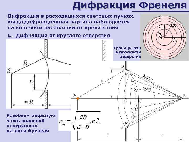 Дифракция Френеля Дифракция в расходящихся световых пучках, когда дифракционная картина наблюдается на конечном расстоянии