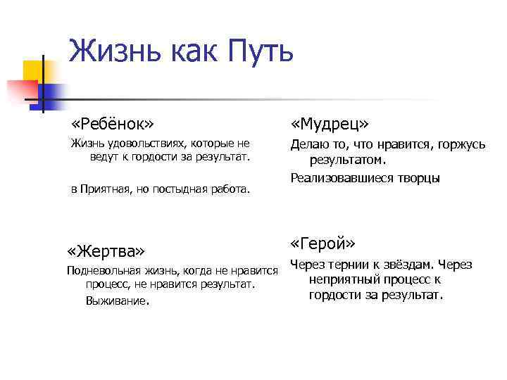 Жизнь как Путь «Ребёнок» «Мудрец» Жизнь удовольствиях, которые не ведут к гордости за результат.