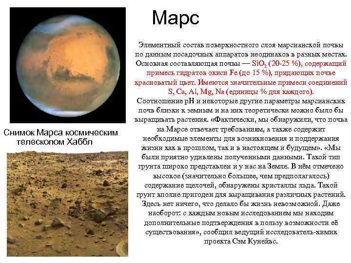  Снимок Марса космическим телескопом Хаббл Марс Элементный состав поверхностного слоя марсианской почвы по
