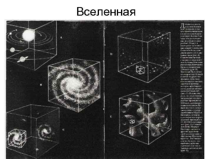 Вселенная 