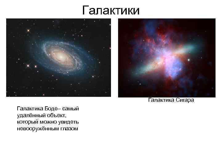 Галактика боде презентация