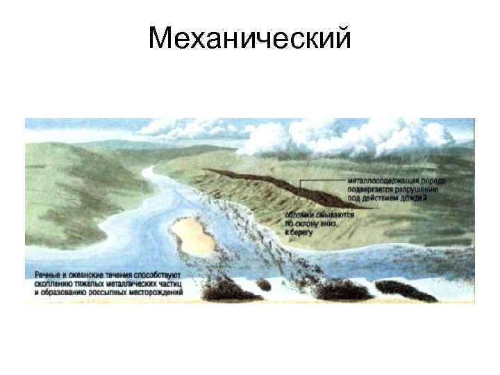 Механический 