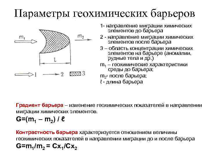 Служит барьерным элементом. Типы геохимических барьеров. Геохимические барьеры примеры. Природные геохимические барьеры. Градиент и контрастность геохимического барьера.