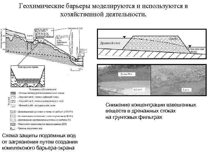 Геохимические барьеры моделируются и используются в хозяйственной деятельности. Снижение концентрации взвешенных веществ в дренажных