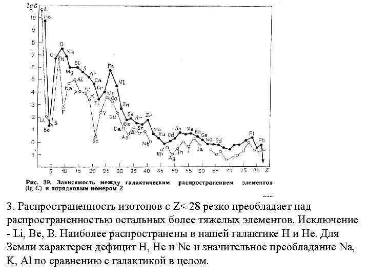 3. Распространенность изотопов с Z< 28 резко преобладает над распространенностью остальных более тяжелых элементов.