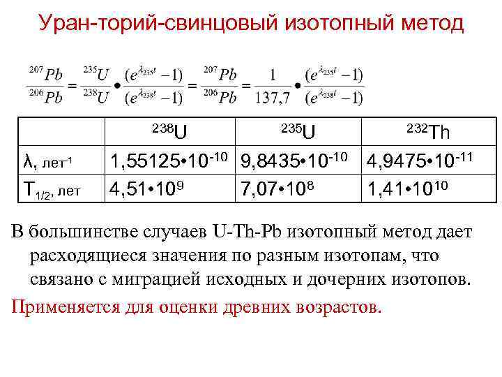 Уран-торий-свинцовый изотопный метод 238 U λ, лет-1 T 1/2, лет 235 U 1, 55125