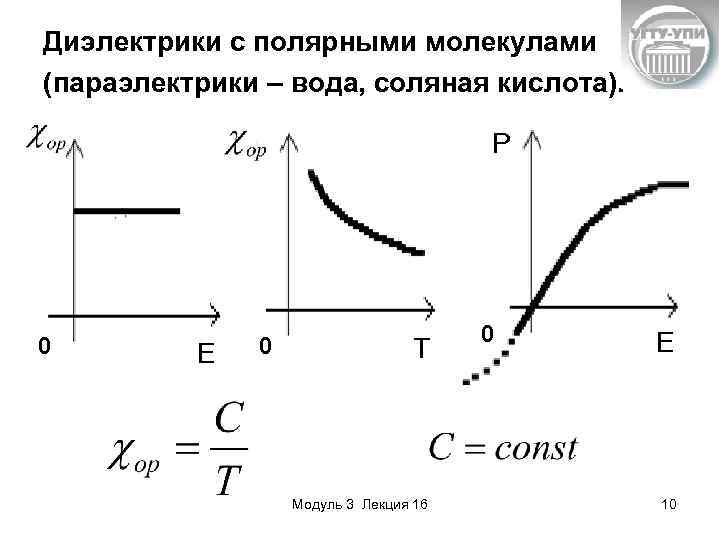 Диэлектрики с полярными молекулами (параэлектрики – вода, соляная кислота). P 0 Е 0 Т