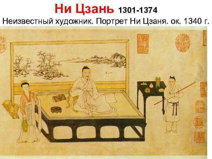 Ни Цзань 1301 -1374 Неизвестный художник. Портрет Ни Цзаня. ок. 1340 г. 