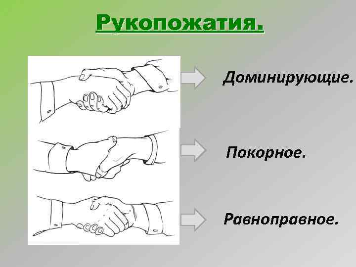 Рукопожатия. Доминирующие. Покорное. Равноправное. 