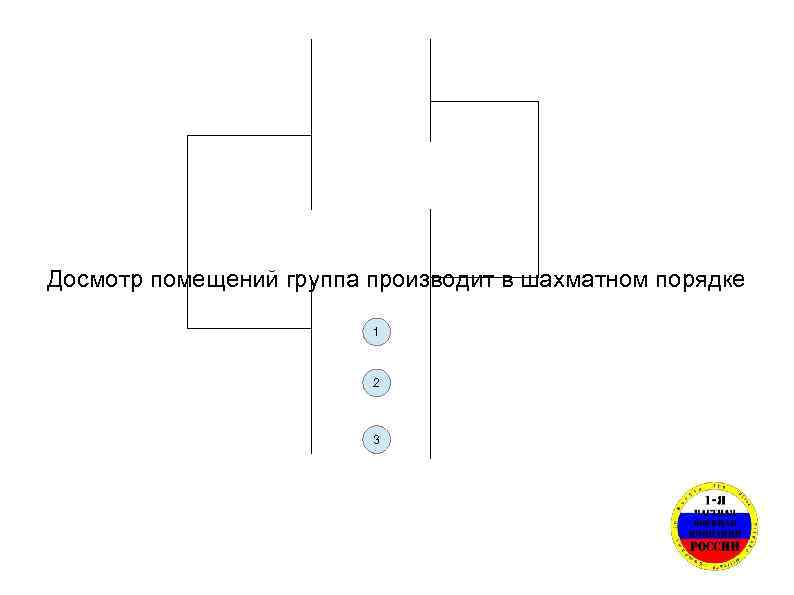Досмотр помещений группа производит в шахматном порядке 1 2 3 