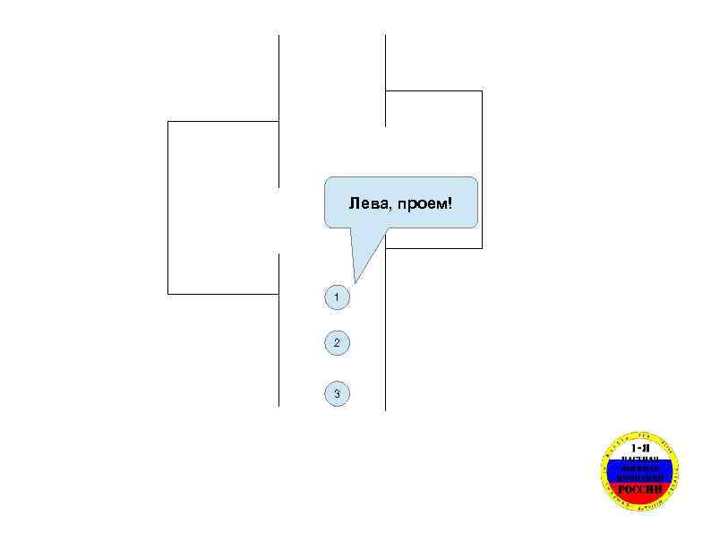 Лева, проем! 1 2 3 