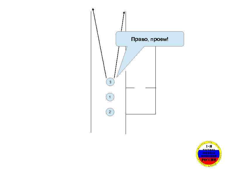 Право, проем! 3 1 2 