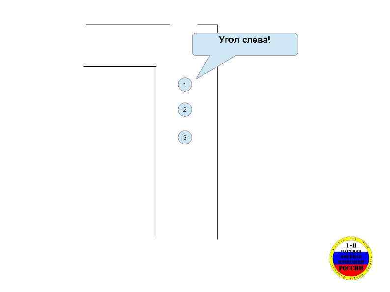 Угол слева! 1 2 3 