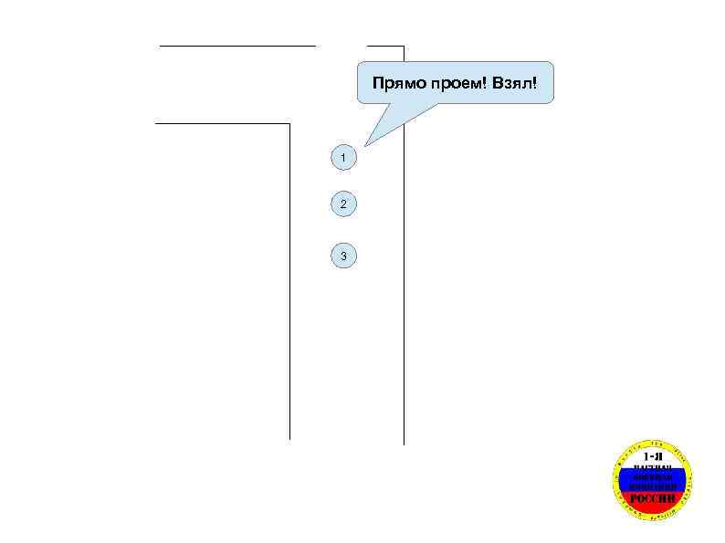 Прямо проем! Взял! 1 2 3 