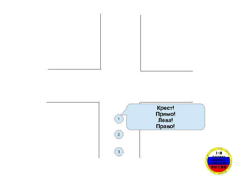 1 2 3 Крест! Прямо! Лева! Право! 