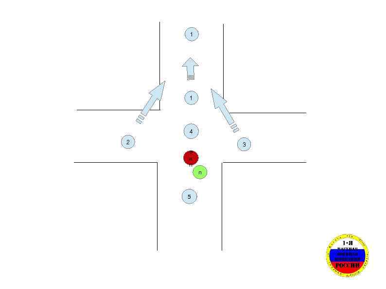 1 1 4 2 3 в и п п 5 