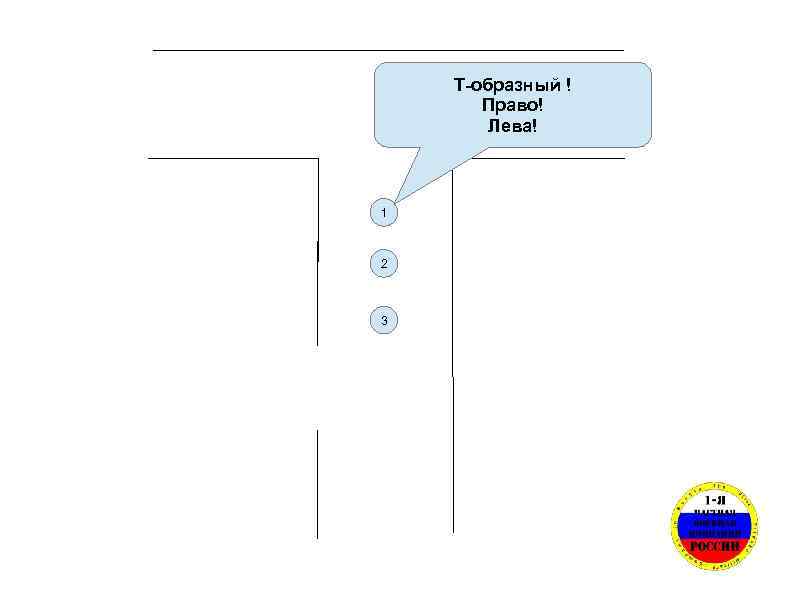 Т-образный ! Право! Лева! 1 2 3 