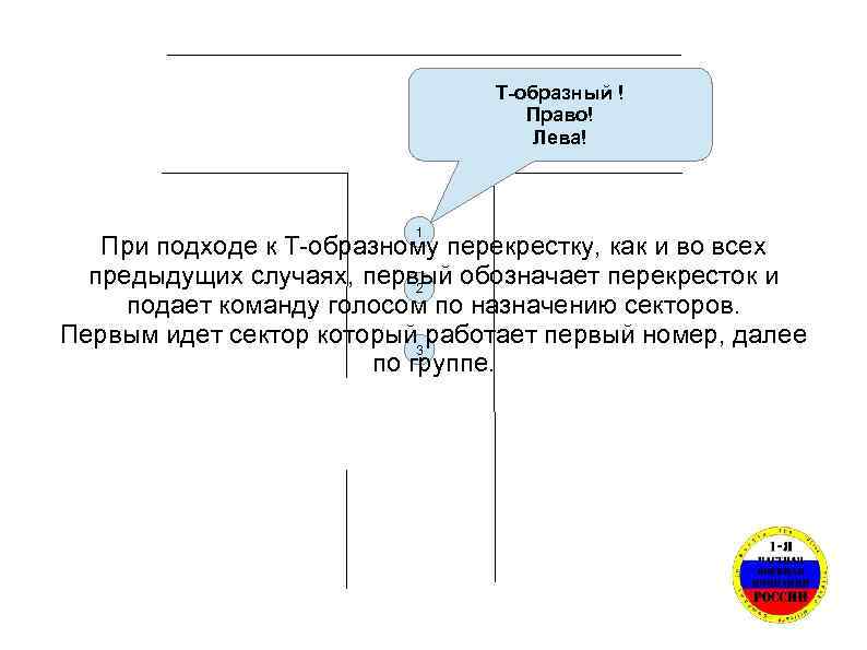 Т-образный ! Право! Лева! 1 При подходе к Т-образному перекрестку, как и во всех
