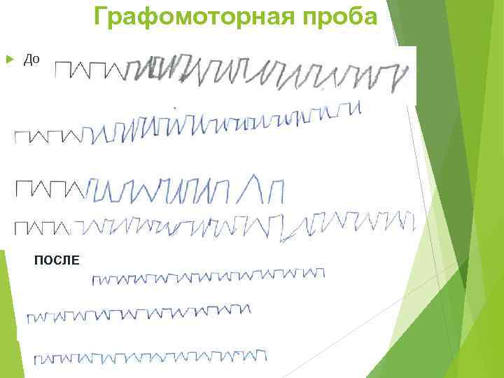 Графомоторная проба До ПОСЛЕ 