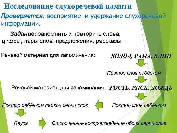 Исследование слухоречевой памяти Проверяется: восприятие и удержание слухоречевой информации. Задание: запомнить и повторить слова,