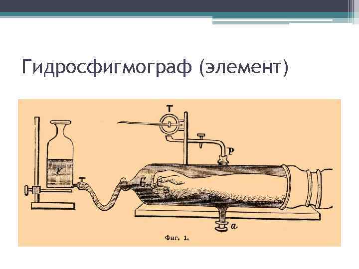 Гидросфигмограф (элемент) 