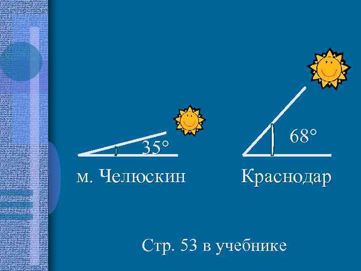 35° м. Челюскин 68° Краснодар Стр. 53 в учебнике 