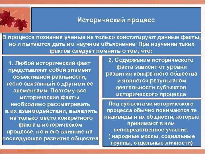 Исторический процесс В процессе познания ученые не только констатируют данные факты, но и пытаются