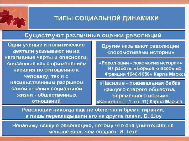 ТИПЫ СОЦИАЛЬНОЙ ДИНАМИКИ Существуют различные оценки революций Одни ученые и политические деятели указывают на